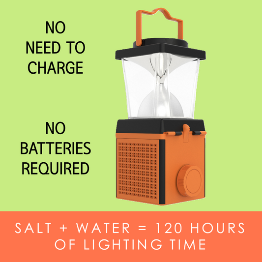 Innovations in Renewable Technologies-salt water lamp